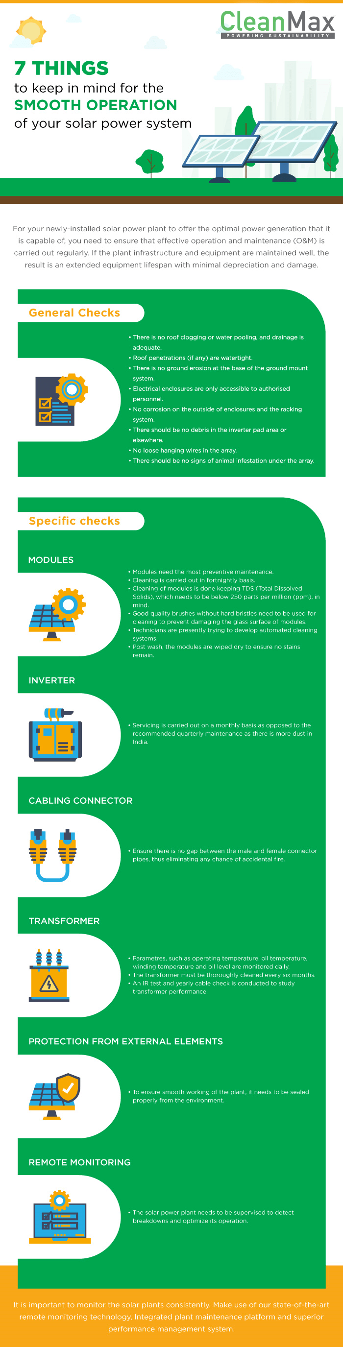 Steps to ensure smooth functioning of a Solar Power Plant