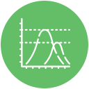 CleanMax Generation Curve