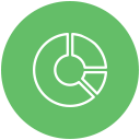CleanMax Capacity Utilization factor