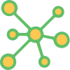 Key Focus Areas at CleanMax Value Chain Management